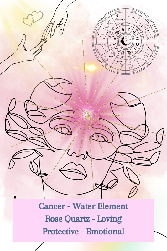 Cancer image 1